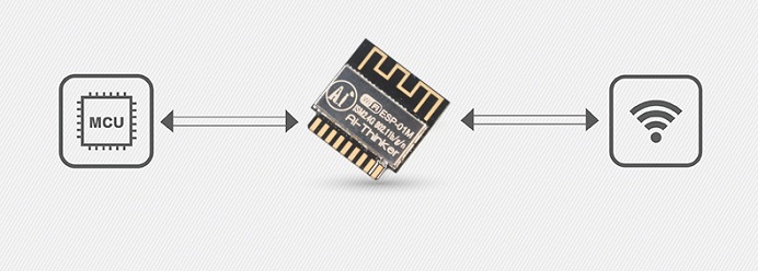 ESP-01M-ESP8285-Wifi-Module_1